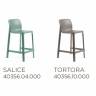 Стул пластиковый полубарный Net Stool Mini ментоловый 485х510х900 мм Стул пластиковый полубарный Net Stool Mini ментоловый 485х510х900 мм