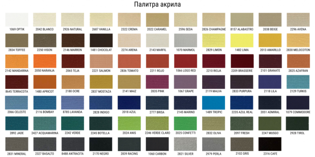 Зонт профессиональный Ø3.5 м Banana Plus Ø3500 мм