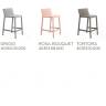 Стул пластиковый полубарный Trill Stool Mini антрацит 470х525х850 мм Стул пластиковый полубарный Trill Stool Mini антрацит 470х525х850 мм