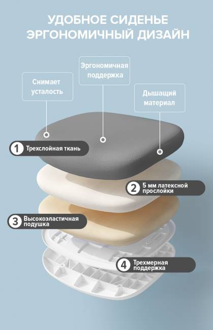 Детское кресло Everprof Kids (Кидс) 102 Ткань Темно-серый Детское кресло Everprof Kids (Кидс) 102 Ткань Темно-серый