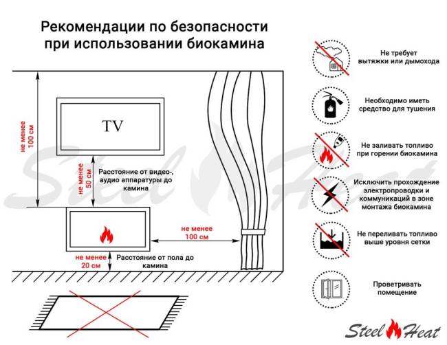 Подарочный набор SteelHeat PREMIUM BOX ALBA Красный + деревянная коробка + стартовый комплект