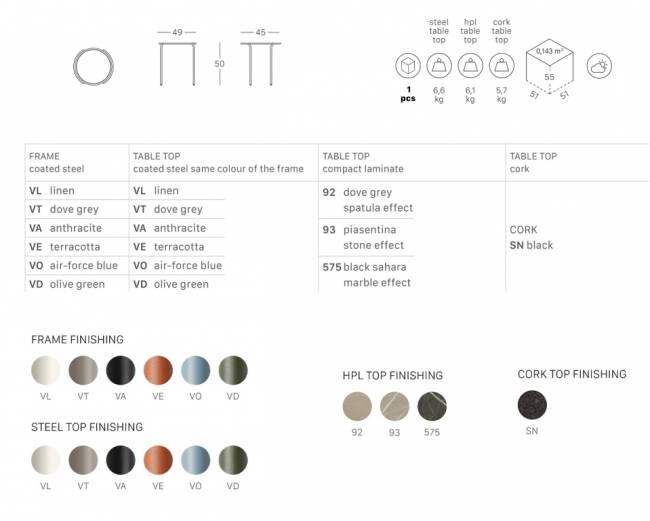 Столик кофейный металлический Dress Code оливковый 490х450х500 мм