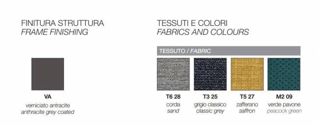 Кресло с обивкой Miss B Pop coated steel frame антрацит, серый 580х580х770 мм Кресло с обивкой Miss B Pop coated steel frame антрацит, серый 580х580х770 мм