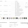 Столешница круглая Compact Laminate для подстолья Nemo, Domino, Tiffany, Cross тортора шпатель Ø700х10 мм Столешница круглая Compact Laminate для подстолья Nemo, Domino, Tiffany, Cross тортора шпатель Ø700х10 мм