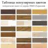 Шкаф навесной 300 х 300 х 720 филенка, сосна, бесцветный лак Шкаф навесной 300 х 300 х 720 филенка, сосна, бесцветный лак