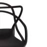 Стул Кет Чаир/Cat Chair (мод.028)/1 шт. в упаковке пластик, 53х59х82,5см, черный черный 3010 черный пластик Стул Кет Чаир/Cat Chair (мод.028)/1 шт. в упаковке пластик, 53х59х82,5см, черный черный 3010 черный пластик