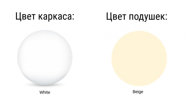 Кресло пластиковое с подушками Portofino Lounge белый, бежевый 900х800х690 мм Кресло пластиковое с подушками Portofino Lounge белый, бежевый 900х800х690 мм