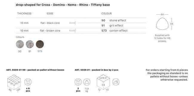 Столешница каплевидная Compact Laminate для подстолья Nemo, Domino, Tiffany, Cross, Rhino зернистый 640х640х10 мм