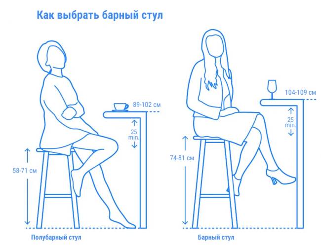 Стул барный пластиковый Koncord Standard фуксия 430х400х760 мм Стул барный пластиковый Koncord Standard фуксия 430х400х760 мм