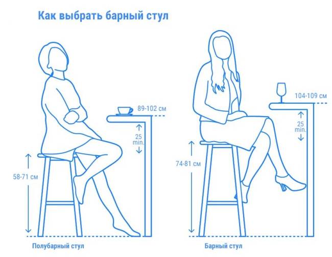 Кресло барное с подушками Pilar Stool 560х650х1060 мм Кресло барное с подушками Pilar Stool 560х650х1060 мм